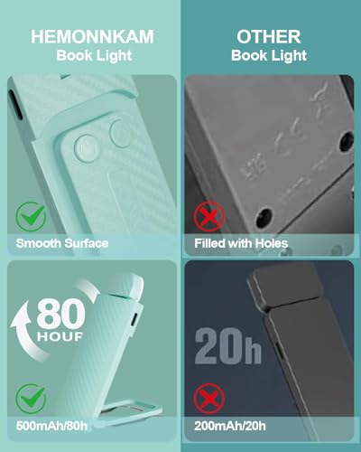 HEMONNKAM Book Reading Light, Rechargeable Clip on Booklight, Eye Caring 3 Color Temperatures & 5 Brightness Levels, Night Use for Bed, Long Lasting, Reading at Night in Bed, Light Blue - color: Light Blue