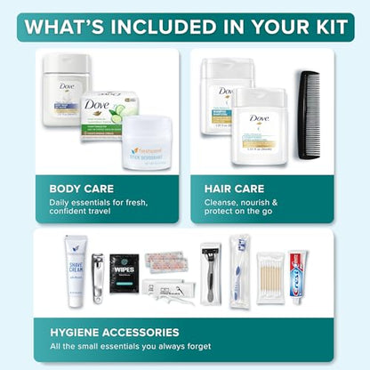 20 Piece Hygiene Kit Bulk, Travel Size Toiletries Set, Care Package Supplies, Mini Deodorant Shampoo Body Wash Toothbrush Toothpaste Razor Kit, TSA Approved, Clear Bag - size: 5 Pack
