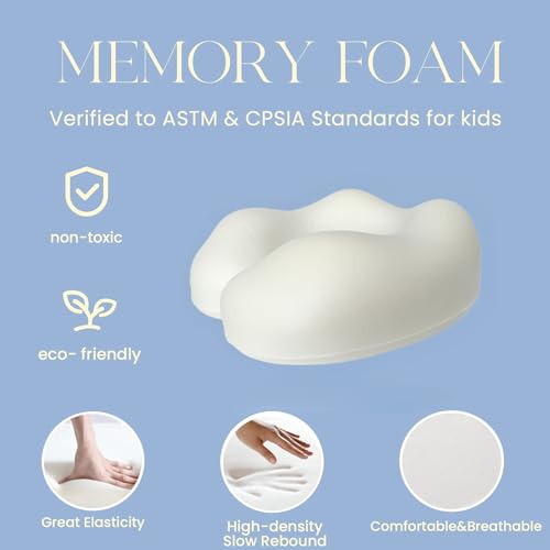SKYTRAX® Certified Kids Safe Memory Foam Travel Neck Pillows for Kids and Toddlers, Cute Cartoon Design, Car Seat & Airplane Head Neck Support, Adjustable Snap Buttons, Washable Soft Cover (Dinosaur) - color: Universe/Dinosaur