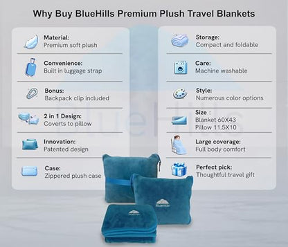 BlueHills Premium Soft Travel Blanket Pillow Airplane Blanket in Soft Bag case with Hand Luggage Belt and Carabiner Compact Pack Large Cozy Plane Car Train Teal Blue T022 - color: Tealblue-1pk-t022