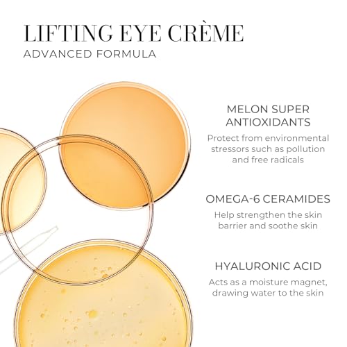 Meaningful Beauty Anti-Aging Skincare Trio Travel Size 3-Piece Starter Kit Gift Set for Women, Advanced Formula with Youth Activating Melon Serum, Day Creme, Eye Cream & Antioxidants