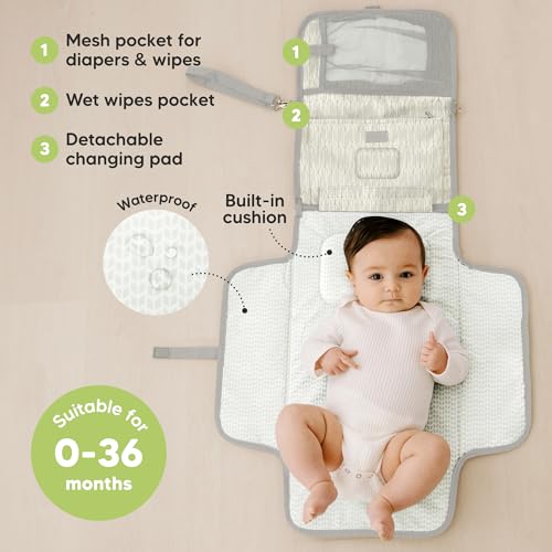 KeaBabies Portable Diaper Changing Pad, Travel, Car - Large Waterproof Baby Changing Mat, Wipeable, Padded, On The Go Travel Diaper Clutch Bag, Easy to Use Pockets for Newborn Essentials (Prism) - color: Prism