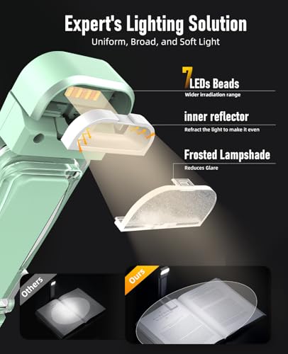 HIONXMGA Book Reading Light,Silent Touch Books Lamp for Reading in Bed,Rechargeable Clip on Booklight with 3 Amber Colors & 7 LEDs Precise Dimming for Eye Caring Night Reading,Book Lovers,Kids,Mint - color: Mint
