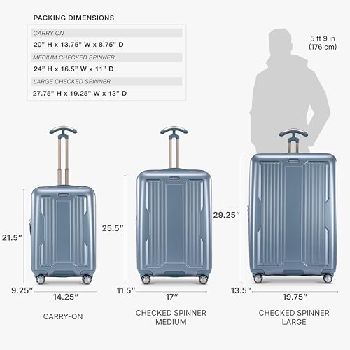 Traveler's Choice Ultimax II Polycarbonate Hardside Luggage with Spinner Wheels, Teal, 21-Inch Carry-On - color: Teal, size: 21-Inch Carry-On