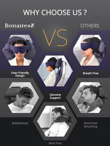 Travel Pillow, Airplane Neck Pillow for Long Flight, Oversized Head Strap with 3D Eye Mask for Sleep, 360°Support Headrest, Stop Bobblehead, Ultimate Travel Essentials for Men Women Purple