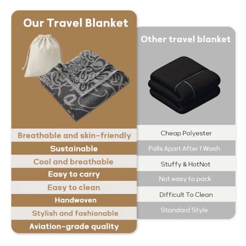 Travel Blanket Airplane - Ultra Soft & Lightweight Knit Design Compact Airplane Blanket,53x72 Inch,Stylish Travel Shawl Wraps for Flights,Office,Home Use,Travel Essentials & Gifts - color: Black