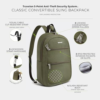 Travelon Anti-Theft Classic Convertible Sling Backpack - color: Olive