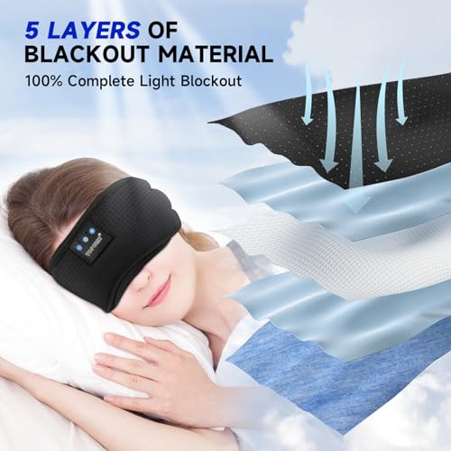 TOPOINT Sleep Mask Headphones Bluetooth Wireless 5.4, Breathable Cotton Eye Mask for Sleeping Side Sleepers Travel Music Headsets with Microphone Handsfree Men Women - color: Black, style: Breathable