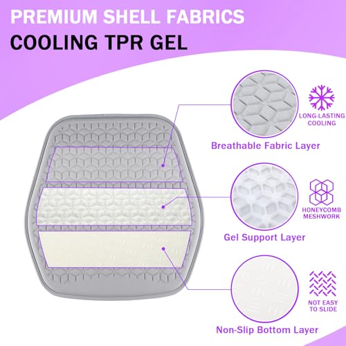 Thin Gel Seat Cushion for Car Seat, Office Chair, Wheelchair, Golf Cart - Non-Slip Car Seat Cushions with 0.7 Inch Gel - Sciatica & Coccyx Pain Relief (Fabric, Grey) - color: Grey