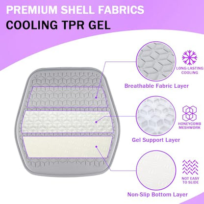 Thin Gel Seat Cushion for Car Seat, Office Chair, Wheelchair, Golf Cart - Non-Slip Car Seat Cushions with 0.7 Inch Gel - Sciatica & Coccyx Pain Relief (Fabric, Grey) - color: Grey