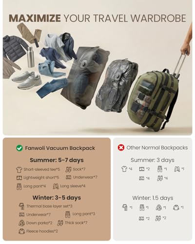 Fanwoli Rolling Vacuum Backpack Travel with One-Button Compression, 55L Expandable, Water Resistant Carry-On Suitcase Luggage, Ideal for Outdoor/Family/Trips - color: Green