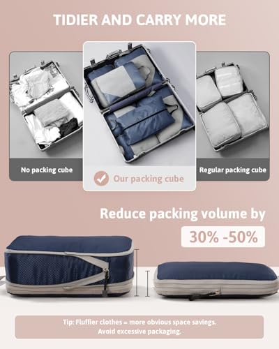 Meowoo 7 Set Compression Packing Cubes for Travel, Durable Ripstop Mesh Suitcase Organizer with Shoe Bag, Ultralight & Expandable Space Saver Travel Cubes - color: Navyblue