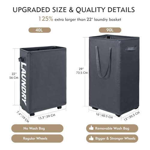 DOKEHOM 90L X-Large Laundry Basket with Removable Wash Bag on Wheels, Collapsible Rolling Laundry Hamper, Foldable Clothes Organizer, Folding Washing Bin (Grey) - color: Grey, size: X-Large Pro 29"