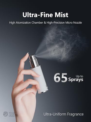 Travalo AQUA Refillable Perfume Atomizer, 5ml Travel Perfume Bottle with Easy Bottom Refill, Leak-Proof Mini Cologne Sprayer, TSA-Approved Pocket Fragrance Spray for Women & Men,1 Piece (White) - color: WHITE