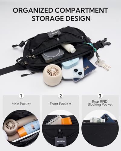 WATERFLY Lightweight Small Fanny Pack: 1.5L Mini Slim Crossbody Waist Belt Hip Bag with RFID Blocking, Anti-Theft & Water Resistant Pouch for Women Men Travel Hiking Running Walking EDC - color: Black