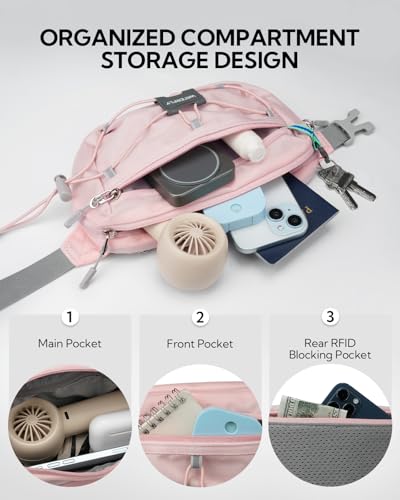 WATERFLY Lightweight Small Fanny Pack: 1.5L Mini Slim Crossbody Waist Belt Hip Bag with RFID Blocking, Anti-Theft & Water Resistant Pouch for Women Men Travel Hiking Running Walking EDC - color: Pink