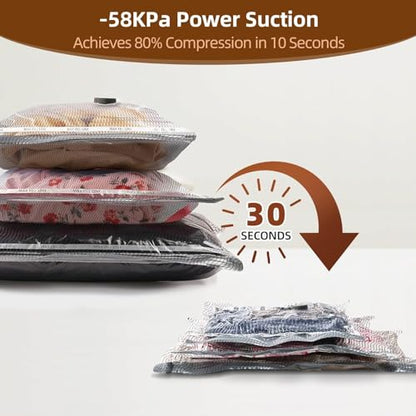 15 Pack Vacuum Compression Bags for Travel, Carry-on Size Seal Packing Cubes for Luggage,Vacuum Storage Bags, Space Saver for Clothes 80% for Travel & Home(No pump) - style: 15 Vacuum Bags