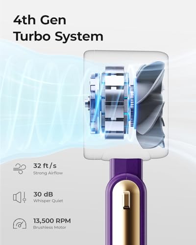 Portable Handheld Turbo Fan - 5 Gear High Speed 4000mAh Rechargeable Mini Personal Hand Fan Blow Cold Air, Battery Operated Travel Essentials, Beach Vacation, Gifts for Women, Men (Purple) - color: Purple