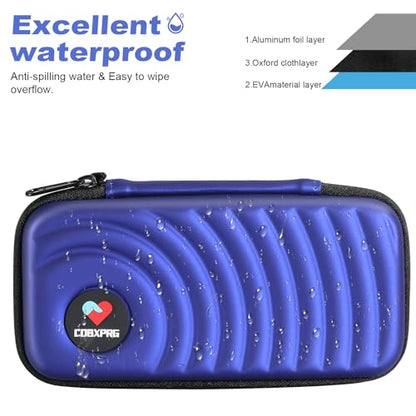 CDBXPRG Insulin Cooler Travel Case,Diabetic Cold Pack Organizer Bag with 2 Reusable Ice Packs for Insulin Pen and Other Medication Diabetic Supplies Purple - color: Purple