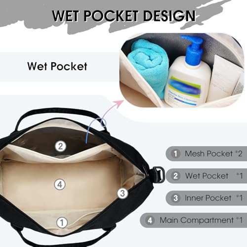 For Spirit Airlines Personal Item Bag Underseat Carry On Bag with Wet Pocket & Shoe Compartment & USB Charging Port - color: Black