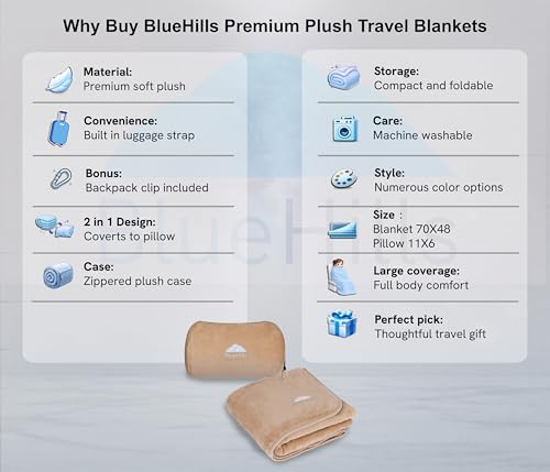 BlueHills Travel Blanket Pillow Rolled Premium Soft Plush Airplane Throw Traveler Essentials Gift Compact in a Bag 70X48 inches Long Car Plane Flight Portable Beige R06 - color: R06-beige