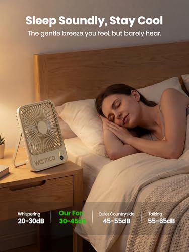 Warmco 10000mAh Portable Travel Fan 7-inch, Up to 24H Runtime, Ultra-thin Quiet Rechargeable Battery Powered Desk Fan with Digital Display for Camping, Office, Bedroom, Cruise Essentials - color: Sand