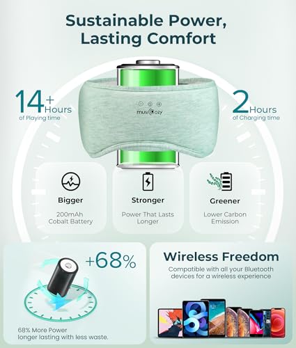 MUSICOZY Bluetooth 5.4 Sleep Headphones Eye Mask with Seaweed Fiber Cotton, Ultra Soft Fully Wrapped Sleep Mask with Headphones for Side Sleepers, 14 Hours Playtime, Gifts for Men Women - color: Light Green