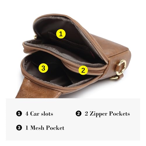 Haytijoe Small Anti Theft Crossbody Bag for Women Faux Leather Lightweight Sling Bags RFID Blocking Fanny Pack for Travel - color: Brown Mocha