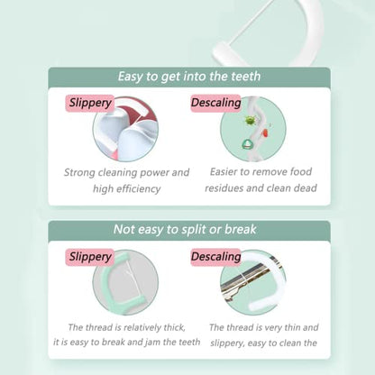 Flosser Dispenser Dental Floss Case Travel Floss Professional Toothpicks Sticks with Travel Case Superfine Floss Picks Dental Picks for Teeth Cleaning