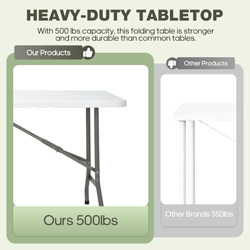 Folding Table 6ft, Heavy-Duty 500lbs Weight Capacity Foldable Table with HDPE Top & Steel Legs, Portable 6 Foot Picnic Table for Indoor Outdoor Parties, Camping, Event