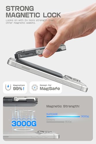 SUPCASE for MagSafe Wallet with Stand, Magnetic Wallet for Men, [Hold 5 Cards] [Adjustable Stand] [RFID Blocking] Phone Stand Credit Card Holder Tripod for iPhone 17/16/15/14/13/12 Series, Silver - color: Silver