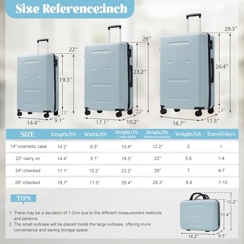 Merax Luggage Set 6 Piece,Lightweight Hardshell Suitcase with Double Spinner Wheels Handle Password Lock,14 IN Cosmetic Case 20/24/28 IN Luggages with Duffel Bag and Toiletry Bag,Light Blue - color: Light Blue, style: 14+20+24+28+bags