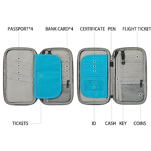 VanFn RFID Travel Passport Wallet, Family Passport Holder, Trip Document Organizer P.Travel Series - color: Blue