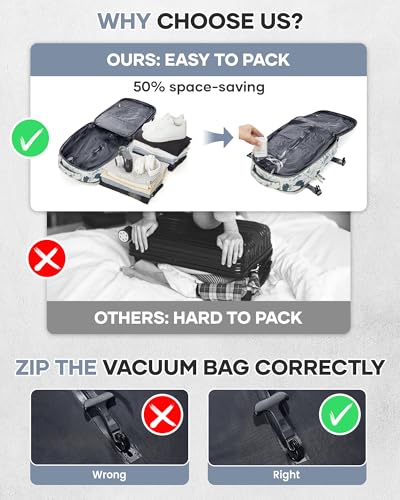 WONHOX Vacuum Seal Backpack for Travel with Air Pump Vacpack Carry on Flight Approved Compression Daypack Laptop Space Saver Bags Storage with Vacuum System 18x14x8 inches Travel Bag Women LeafWhite - color: A10-white
