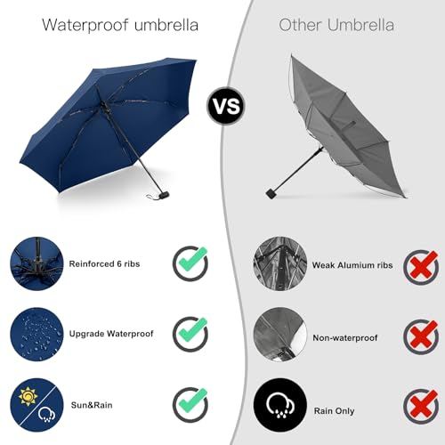 Mini Umbrella - Compact, Waterproof Travel Umbrella for Light Rain, Suitable for Women's Purse and Pocket - color: 04.Dark Blue-1Pack
