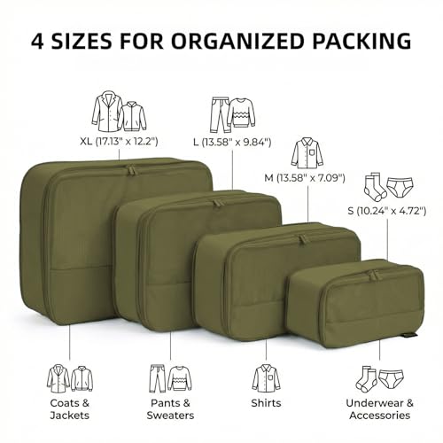 4 Piece Compression Packing Cubes for 3–7 Day Travel, Space Saving Travel Organizers with Breathable Mesh, Double-Zipper Packing Cubes for Carry-On & Suitcases (Green) - color: Green