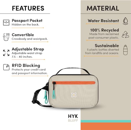Sherpani Hyk, Small Sling Bag, 1L Belt Bag, Lightweight Travel Fanny Pack, Sling Crossbody Purse with RFID Blocking - color: Bluff