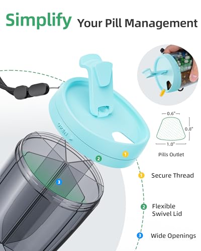 PULIV Large Supplement Organizer Bottle, Holds Plenty of 6 Various Vitamins in 1 Pill Dispenser with Anti-Mixing & Wide Openings Design, Easy to Retrieve Meds, Includes 20 Pcs Stick-on Labels Cyan - color: Cyan