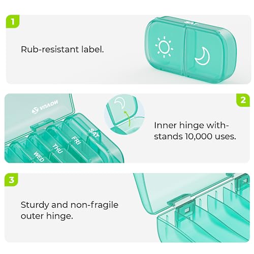 AUVON XL Weekly Pill Organizer 2 Times a Day, Pill Box 7 Day with One-Side Large Openings for Easy to Use, Cyan AM PM Pill Case for Medication, Vitamins, Fish Oils, Supplements - color: Cyan