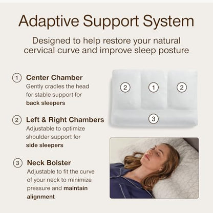 Coop Home Goods Adjustable Orthopedic Pillow Queen, Ergonomic Cervical Neck Support, Memory Foam Pillows for Side & Back Sleepers, Breathable, Washable Cover, GREENGUARD & CertiPUR-US Certified - size: Queen