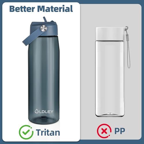 OLDLEY 32 oz Water Bottle with Straw, Leakproof Sports Water Bottle with Carry Strap, BPA-Free Large Water Bottles for Home,Travel, School, Outdoors, Gym, Tritan, Ink Blue - color: Ink Blue