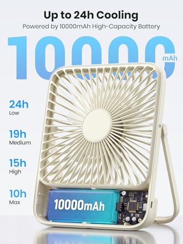 Warmco 10000mAh Portable Travel Fan 7-inch, Up to 24H Runtime, Ultra-thin Quiet Rechargeable Battery Powered Desk Fan with Digital Display for Camping, Office, Bedroom, Cruise Essentials - color: Cloud