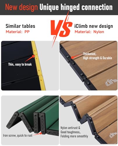 iClimb Ultralight Compact Camping Folding Table with Carry Bag (Nature- S) - color: Nature, size: Small