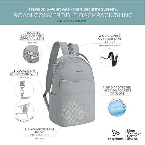 Travelon Anti-Theft Roam Convertible Backpack Sling - color: Glacier