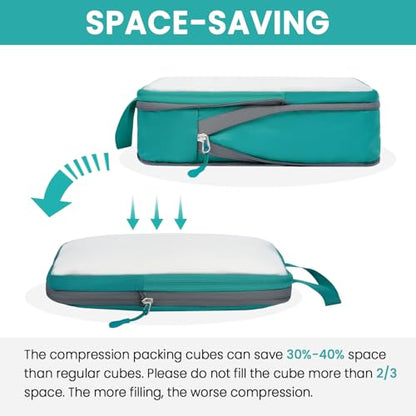 BAGAIL 6 Set Ultralight Compression Packing Cubes Packing Organizer for Travel Accessories Luggage Suitcase Backpack - color: Teal70D, style: Mesh Pattern