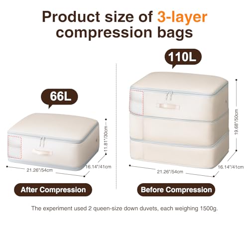 Homsorout 2 Pack Compression Storage Bags - 110L Large Capacity Comforter Storage Bag, 3-Layer Washable Ultra Space Saving Self Compression Organizer Space Bags for Blankets, Sweaters, Sheets, Beige - color: Beige, size: 110L-2 Pack