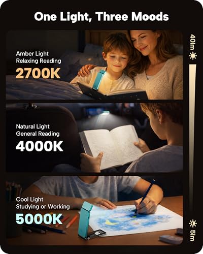 86lux Book Light, Rechargeable Clip-On LED Reading Light for Bed & Night Use - 3 Color Temperatures with Stepless Dimming, Ultralight Bookmark Design for Kids, Book Lovers, Cyan - color: Cyan