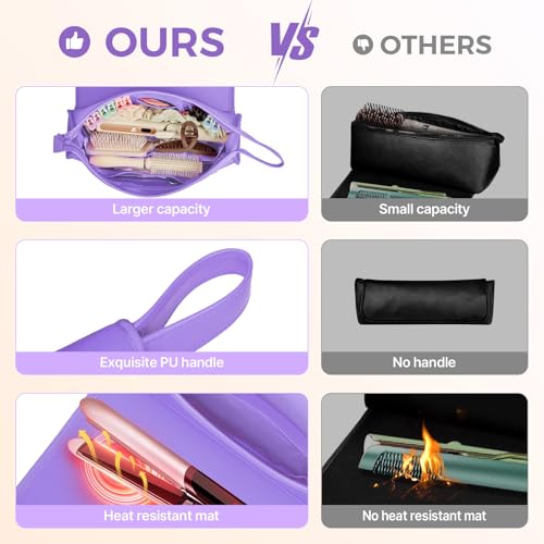 JKAOO Hair Tools Travel Bag and Heat Resistant Mat, 2 in 1 Portable Organizer Hair Travel Case for Curling Iron, Hair Straightener, Flat Irons, PU Hangable Handle, Neoprene (Purple) - color: Purple