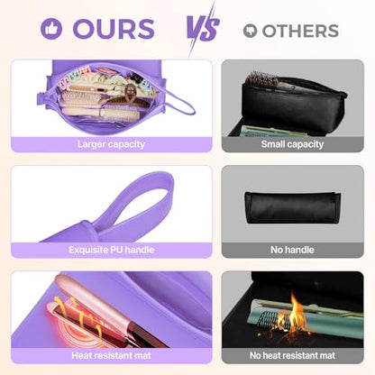 JKAOO Hair Tools Travel Bag and Heat Resistant Mat, 2 in 1 Portable Organizer Hair Travel Case for Curling Iron, Hair Straightener, Flat Irons, PU Hangable Handle, Neoprene (Purple) - color: Purple