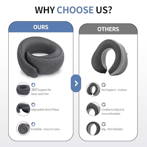 Neck Pillow Airplane, 360º Ergonomic Design Premium Memory Foam Travel Pillows for Airplane, Car & Office